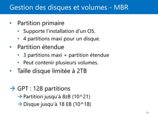 Gestion des disques et volumes - MBR
14
• Partition primaire
• Supporte l’installation d’un OS.
• 4 partitions maxi pour un disque.
• Partition étendue
• 3 partitions maxi + partition étendue
• Peut contenir plusieurs volumes.
• Taille disque limitée à 2TB
 GPT : 128 partitions
Partition jusqu’à 8zB (10^21)
Disque jusqu’à 18 EB (10^18)
 