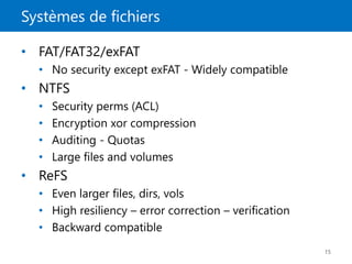 Systèmes de fichiers
15
• FAT/FAT32/exFAT
• No security except exFAT - Widely compatible
• NTFS
• Security perms (ACL)
• Encryption xor compression
• Auditing - Quotas
• Large files and volumes
• ReFS
• Even larger files, dirs, vols
• High resiliency – error correction – verification
• Backward compatible
 