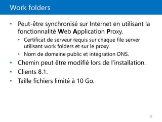Work folders
32
• Peut-être synchronisé sur Internet en utilisant la
fonctionnalité Web Application Proxy.
• Certificat de serveur requis sur chaque file server
utilisant work folders et sur le proxy.
• Nom de domaine public et intégration DNS.
• Chemin peut être modifié lors de l’installation.
• Clients 8.1.
• Taille fichiers limité à 10 Go.
 