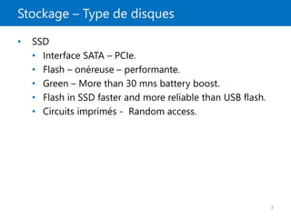 Stockage – Type de disques
7
• SSD
• Interface SATA – PCIe.
• Flash – onéreuse – performante.
• Green – More than 30 mns battery boost.
• Flash in SSD faster and more reliable than USB flash.
• Circuits imprimés - Random access.
 
