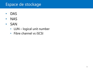 Espace de stockage
9
• DAS
• NAS
• SAN
• LUN – logical unit number
• Fibre channel vs iSCSI
 