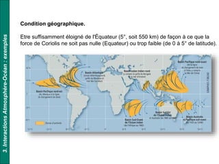 Condition géographique.
Etre suffisamment éloigné de l'Équateur (5°, soit 550 km) de façon à ce que la
force de Coriolis ne soit pas nulle (Equateur) ou trop faible (de 0 à 5° de latitude).
3.InteractionsAtmosphère-Océan:exemples
 