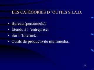 25
LES CATÉGORIES D ’OUTILS S.I.A.D.
• Bureau (personnels);
• Étendu à l ’entreprise;
• Sur l ’Internet;
• Outils de productivité multimédia.
 