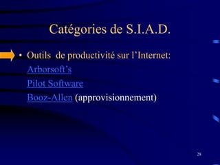 28
Catégories de S.I.A.D.
• Outils de productivité sur l’Internet:
Arborsoft’s
Pilot Software
Booz-Allen (approvisionnement)
 