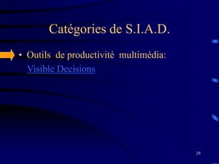29
Catégories de S.I.A.D.
• Outils de productivité multimédia:
Visible Decisions
 