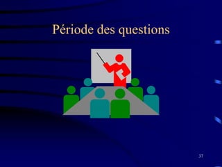 37
Période des questions
 