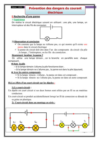 Classe : 1APIC
Page 1
I) Recherche d’une panne
1) Expérience
On réalise le circuit électrique suivant en utilisant : une pile, une lampe, un
interrupteur et des fils de connexion
2) Observation et conclusion
 On constate que la lampe ne s'allume pas, ce qui montre qu'il existe une
panne dans le circuit électrique
 la panne du circuit doit ètre dans l’un des composants du circuit :(la pile
, la lampe , l’intérrupteur, ou les fils du connèction .
3)comment localiser la panne ?
On utilise une lampe témoin , on la branche en parallèle avec chaque
composant .
♣ Avec la pile .
─ Si la lampe témoin s’allume,la pile fonctionne bien .
─ Si la lampe témoin ne s’allume pas , la panne est dans la pile (épuiseé).
♣ Avec les autres composants .
─ Si la lampe témoin s’allume , la panne est dans cet composant .
─ Si la lampe témoin ne s’allume pas, la panne est dans un autre composant
II).Les éffets d’un court-circuit sur les dipoles :
1).Le court-circuit :
Un dipôle est court circuit si ses deux bornes sont reliées par un fil ou un matériau
conducteur.
Un court-circuit se produit accidentellement lorsqu’un fil de connexion se dénude de
sa gaine en plastique.
2) Court-circuit dans un montage en série :
Prévention des dangers du courant
électrique
 