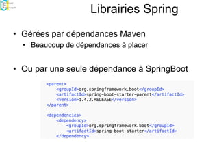 Librairies Spring
• Gérées par dépendances Maven
• Beaucoup de dépendances à placer
• Ou par une seule dépendance à SpringBoot
 