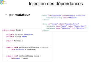 Injection des dépendances
• par mutateur
 