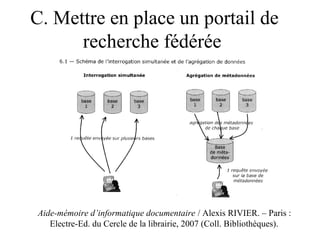 C. Mettre en place un portail de
      recherche fédérée




Aide-mémoire d’informatique documentaire / Alexis RIVIER. – Paris :
   Electre-Ed. du Cercle de la librairie, 2007 (Coll. Bibliothèques).
 