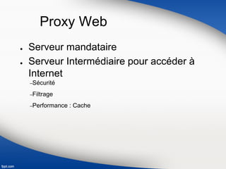 Proxy Web
● Serveur mandataire
● Serveur Intermédiaire pour accéder à
Internet
–Sécurité
–Filtrage
–Performance : Cache
 