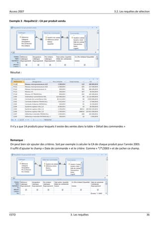 Access 2007 3.2. Les requêtes de sélection
ESTO 3. Les requêtes 36
Exemple 3 : Requête12 : CA par produit vendu
Résultat :
Il n’y a que 14 produits pour lesquels il existe des ventes dans la table « Détail des commandes »
Remarque :
On peut bien sûr ajouter des critères. Soit par exemple à calculer le CA de chaque produit pour l’année 2003.
Il suffit d’ajouter le champ « Date de commande » et le critère Comme « */*/2003 » et de cacher ce champ.
 