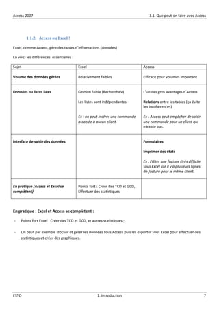 Access 2007 1.1. Que peut-on faire avec Access
ESTO 1. Introduction 7
1.1.2. Access ou Excel ?
Excel, comme Access, gère des tables d’informations (données)
En voici les différences essentielles :
Sujet Excel Access
Volume des données gérées Relativement faibles Efficace pour volumes important
Données ou listes liées Gestion faible (RechercheV)
Les listes sont indépendantes
Ex : on peut insérer une commande
associée à aucun client.
L’un des gros avantages d’Access
Relations entre les tables (ça évite
les incohérences)
Ex : Access peut empêcher de saisir
une commande pour un client qui
n’existe pas.
Interface de saisie des données Formulaires
Imprimer des états
Ex : Editer une facture (très difficile
sous Excel car il y a plusieurs lignes
de facture pour le même client.
En pratique (Access et Excel se
complètent)
Points fort : Créer des TCD et GCD,
Effectuer des statistiques
En pratique : Excel et Access se complètent :
- Points fort Excel : Créer des TCD et GCD, et autres statistiques ;
- On peut par exemple stocker et gérer les données sous Access puis les exporter sous Excel pour effectuer des
statistiques et créer des graphiques.
 