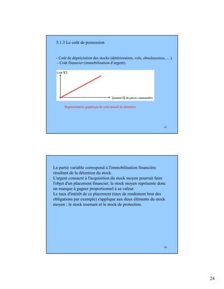 24
47
5.1.3 Le coût de possession
- Coût de dépréciation des stocks (détérioration, vols, obsolescence, ... ).
- Coût financier (immobilisation d’argent).
Représentation graphique du coût annuel de détention
48
La partie variable correspond à l'immobilisation financière
résultant de la détention du stock.
L'argent consacré à l'acquisition du stock moyen pourrait faire
l'objet d'un placement financier; le stock moyen représente donc
un manque à gagner proportionnel à sa valeur.
Le taux d'intérêt de ce placement (taux de rendement brut des
obligations par exemple) s'applique aux deux éléments du stock
moyen : le stock tournant et le stock de protection.
 