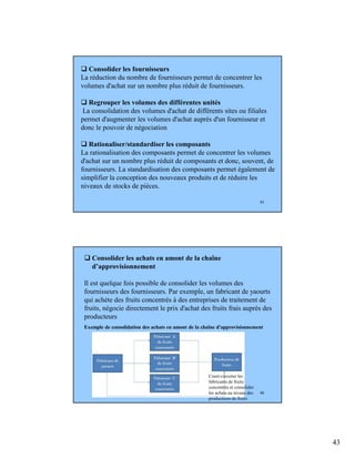 43
85
Consolider les fournisseurs
La réduction du nombre de fournisseurs permet de concentrer les
volumes d'achat sur un nombre plus réduit de fournisseurs.
Regrouper les volumes des différentes unités
La consolidation des volumes d'achat de différents sites ou filiales
permet d'augmenter les volumes d'achat auprès d'un fournisseur et
donc le pouvoir de négociation
Rationaliser/standardiser les composants
La rationalisation des composants permet de concentrer les volumes
d'achat sur un nombre plus réduit de composants et donc, souvent, de
fournisseurs. La standardisation des composants permet également de
simplifier la conception des nouveaux produits et de réduire les
niveaux de stocks de pièces.
86
Consolider les achats en amont de la chaîne
d’approvisionnement
Il est quelque fois possible de consolider les volumes des
fournisseurs des fournisseurs. Par exemple, un fabricant de yaourts
qui achète des fruits concentrés à des entreprises de traitement de
fruits, négocie directement le prix d'achat des fruits frais auprès des
producteurs
Exemple de consolidation des achats en amont de la chaîne d'approvisionnement
Court-circuiter les
fabricants de fruits
concentrés et consolider
les achats au niveau des
producteurs de fruits
 
