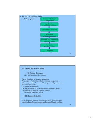 9
17
Expression du besoin
(Demande d’achat)
Appel d’offres
(Consultations des fournisseurs)
Comparaison des offres
Négociation
(Choix des fournisseurs)
Passation de la commande
(Envoi ,suivi, relance)
Livraison
(Réception et contrôle)
Facturation
(Saisie, contrôle, paiement)
4.1 Description
4. LE PROCESSUS ACHATS
18
4. LE PROCESSUS ACHATS
4.2 Analyse des étapes
4.2.1 : La définition des besoins
Elle est formalisée par le cahier des charges
Par exemple : L’entreprise souhaite renouveler son parc de
téléphones portables. Le responsable téléphonie rédige son cahier
des charges précisant :
- La quantité à commandes
- Le type de matériel et les caractéristiques techniques exigées
- La qualité et les délais de livraison souhaités
- L’enveloppe budgétaire prévue
4.2.2 : Les appels d’offres
Le service achats lance des consultations auprès des fournisseurs
potentiels. Les offres sont comparées dans un tableau de synthèse.
 