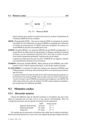 9.3 Mémoires caches                                                                  103



                           adresse      ROM               donnée



                                F IG . 9.1 – Mémoire ROM.

        étaient utilisées pour stocker les parties bas-niveau du système d’exploitation de
        l’ordinateur (BIOS du PC par exemple).
PROM (Programmable ROM) : Alors que la mémoire ROM est enregistrée de manière
    irréversible lors de sa fabrication, la mémoire PROM est conﬁgurée par l’utilisateur
    en utilisant un programmateur de PROM, utilisé pour enregistrer son contenu. Le
    circuit PROM ne peut plus être modiﬁé par la suite.
EPROM (Erasable PROM) : Les mémoires EPROM sont des PROM reconﬁgurables : il
    est possible de les effacer pour les reprogrammer. L’effaçage se produit en exposant
    le boitier à un fort rayonnement ultraviolet (UV). Pour cela, le boitier est percé
    d’une fenêtre transparente permettant l’exposition du circuit intégré.
    L’opération d’effacement nécessite de retirer l’EPROM de son support et entraine
    sont immobilisation pendant environ 30 minutes.
EEPROM (Electricaly Erasable PROM) : Même principe qu’une EPROM, mais l’effa-
    cement se fait à l’aide de signaux électriques, ce qui est plus rapide et pratique.
FLASH EPROM Les mémoires FLASH sont similaires aux mémoires EEPROM, mais
    l’effacement peut se faire par sélectivement par blocs et ne nécéssite pas le démon-
    tage du circuit.
    Le temps d’écriture d’un bloc de mémoire FLASH est beaucoup plus grand que ce-
    lui d’écriture d’une mémoire RAM, mais du même ordre que celui d’un disque dur.
    L’accès en lecture à une EEPROM est à peu près aussi rapide qu’a une DRAM. On
    utilise donc parfois des cartes de mémoire FLASH comme mémoire secondaires,
    par exemple pour les ordinateurs portables.


9.3        Mémoires caches
9.3.1       Hierarchie mémoire
    Chacun des différents types de mémoires primaires et secondaires que nous avons
décrit est caractérisé par un temps d’accès et une capacité caractéristiques. Plus l’on
s’éloigne du processeur, plus la capacité et le temps d’accès augmentent :
                                               Taille    Temps d’accès
                 Registres du processeur      10 octets      10−8 s
                 Mémoire principale          10 6 octets     10−7 s
                 Disque dur                  10 9 octets     10−2 s
   On constate que les processeur est nettement plus rapide que la mémoire principale.
Dans les premières parties de ce cours, nous avons supposé que presque chaque instruction

E. Viennet - GTR - v1.2d
 