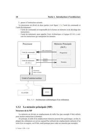18                                                           Partie 1. Introduction à l’architecture

    3. passer à l’instruction suivante.
    Le processeur est divisé en deux parties (voir ﬁgure 1.1), l’unité de commande et
l’unité de traitement :
    – l’unité de commande est responsable de la lecture en mémoire et du décodage des
       instructions ;
    – l’unité de traitement, aussi appelée Unité Arithmétique et Logique (U.A.L.), exé-
       cute les instructions qui manipulent les données.



            Processeur                                               Mémoire Principale
                                                                          (M.P.)
                                                codes instructions
          Unité de commande                                                Programme


                                                  données
           Unité de traitement                    binaires
                (U.A.L.)                                                    Données




                            informations
                            codées en binaire




          Unité d’entrées/sorties




                                                      ECRAN
         CLAVIER



                    F IG . 1.1 – Architecture schématique d’un ordinateur.


1.3.2       La mémoire principale (MP)
Structure de la MP
    La mémoire est divisée en emplacements de taille ﬁxe (par exemple 8 bits) utilisés
pour stocker instructions et données.
    En principe, la taille d’un emplacement mémoire pourrait être quelconque ; en fait, la
plupart des ordinateurs en service aujourd’hui utilisent des emplacements mémoire d’un
octet (byte en anglais, soit 8 bits, unité pratique pour coder un caractère par exemple).

E. Viennet - GTR - v1.2d
 