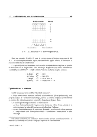 1.3 Architecture de base d’un ordinateur                                                    19

                                           Emplacement            Adresse
                                          0 1 0 1 1 0 1 0              0
                                                                       1
                                                                       2
                                                                       3
                                                                       4




                                                                       N-2
                                                                       N-1
                                          7 6 5 4 3 2 1 0
                                             numéros des bits
                                 bit de poids fort       bit de poids faible

                           F IG . 1.2 – Structure de la mémoire principale.


    Dans une mémoire de taille N , on a N emplacements mémoires, numérotés de 0 à
N − 1. Chaque emplacement est repéré par son numéro, appelé adresse. L’adresse est le
plus souvent écrite en hexadécimal.
    La capacité (taille) de la mémoire est le nombre d’emplacements, exprimé en général
en kilo-octets ou en méga-octets, voire davantage. Rappelons que le kilo informatique
vaut 1024 et non 1000 (210 = 1024 ≈ 1000). Voici les multiples les plus utilisés :

                               1 K (Kilo)        210   = 1024
                               1 M (Méga)        220   = 1048 576
                               1 G (Giga)        230   = 1 073 741 824
                               1 T (Téra)        240   = 1 099 511 627 776



Opérations sur la mémoire

        Seul le processeur peut modiﬁer l’état de la mémoire1 .
    Chaque emplacement mémoire conserve les informations que le processeur y écrit
jusqu’à coupure de l’alimentation électrique, où tout le contenu est perdu (contrairement
au contenu des mémoires externes comme les disquettes et disques durs).
        Les seules opérations possibles sur la mémoire sont :
        – écriture d’un emplacement : le processeur donne une valeur et une adresse, et la
          mémoire range la valeur à l’emplacement indiqué par l’adresse ;
        – lecture d’un emplacement : le processeur demande à la mémoire la valeur contenue
          à l’emplacement dont il indique l’adresse. Le contenu de l’emplacement lu reste
          inchangé.

    1
   Sur certains ordinateurs, les controleurs d’entrées/sorties peuvent accéder directement à la
mémoire (accès DMA), mais cela ne change pas le principe de fonctionnement.

E. Viennet - GTR - v1.2d
 