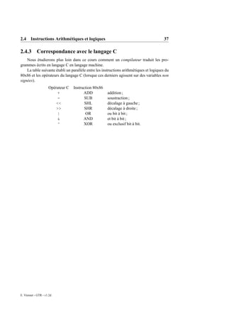 2.4 Instructions Arithmétiques et logiques                                                37

2.4.3 Correspondance avec le langage C
    Nous étudierons plus loin dans ce cours comment un compilateur traduit les pro-
grammes écrits en langage C en langage machine.
    La table suivante établi un parallèle entre les instructions arithmétiques et logiques du
80x86 et les opérateurs du langage C (lorsque ces derniers agissent sur des variables non
signées).
                     Opérateur C   Instruction 80x86
                          +              ADD           addition ;
                          -               SUB          soustraction ;
                         <<               SHL          décalage à gauche ;
                         >>               SHR          décalage à droite ;
                          |                OR          ou bit à bit ;
                          &              AND           et bit à bit ;
                          ^              XOR           ou exclusif bit à bit.




E. Viennet - GTR - v1.2d
 