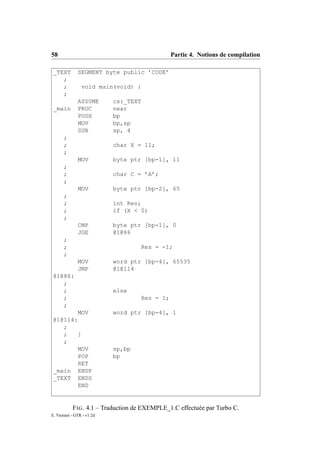 58                                             Partie 4. Notions de compilation

 _TEXT        SEGMENT byte public ’CODE’
    ;
    ;           void main(void) {
    ;
              ASSUME       cs:_TEXT
 _main        PROC         near
              PUSH         bp
              MOV          bp,sp
              SUB          sp, 4
      ;
      ;                    char X = 11;
      ;
              MOV          byte ptr [bp-1], 11
      ;
      ;                    char C = ’A’;
      ;
              MOV          byte ptr [bp-2], 65
      ;
      ;                    int Res;
      ;                    if (X < 0)
      ;
              CMP          byte ptr [bp-1], 0
              JGE          @1@86
      ;
      ;                             Res = -1;
      ;
              MOV          word ptr [bp-4], 65535
              JMP          @1@114
 @1@86:
    ;
    ;                      else
    ;                               Res = 1;
    ;
         MOV               word ptr [bp-4], 1
 @1@114:
    ;
    ;   }
    ;
         MOV               sp,bp
         POP               bp
         RET
 _main ENDP
 _TEXT ENDS
         END


           F IG . 4.1 – Traduction de EXEMPLE_1.C effectuée par Turbo C.
E. Viennet - GTR - v1.2d
 