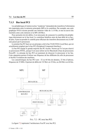 7.1 Les bus du PC                                                                      77

7.1.3 Bus local PCI
     Les périphériques d’entrées/sorties “modernes” demandent des transferts d’information
très importants entre la mémoire principale (MP) et le contrôleur. Par exemple, une carte
graphique SVGA récente possède une mémoire vidéo de 1 à 8 Mo, et met en œuvre des
transferts entre cette mémoire et la MP à 60 Mo/s.
     Pour permettre de tels débits, il est nécessaire de connecter le contrôleur de périphé-
rique directement sur le bus local. Le contrôleur bénéﬁcie ainsi du haut débit de ce bus ;
de plus, il peut en prendre le contrôle pour effectuer des transferts directement avec la MP
sans passer par le processeur.
     Le premier bus PC basé sur ces principes a été le bus VLB (VESA Local Bus), qui est
actuellement remplacé par le bus PCI (Peripheral Component Interface).
     Le bus PCI équipe la grande majorité des PC récents. Notons qu’il n’est pas réservé
au processeurs INTEL, puisqu’il est aussi utilisé sur les Macintosh à base de processeurs
PowerPC. Le principe du bus PCI est justement de dissocier le processeur et les bus.
Cette séparation permet d’utiliser une fréquence de bus différente de celle du processeur
et facilite l’évolution des machines.
     Les caractéristiques du bus PCI sont : 32 ou 64 bits de données, 32 bits d’adresse,
fréquence de 33 MHz. Il permet de débits de 132 Mo/s en 32 bits, ou 264 Mo/s en 64 bits.



                  MPU                          MP




                               BUS LOCAL




                                            BUS LOCAL PCI
                CONTROLEUR
                  BUS PCI


                                                         CARTE         CARTE
                                   PONT PCI/ISA          VIDEO          SCSI




                       CARTE       CARTE
                       MODEM        SON




                                F IG . 7.2 – PC avec bus PCI.
     La ﬁgure 7.2 représente l’architecture d’un PC avec bus PCI.

E. Viennet - GTR - v1.2d
 