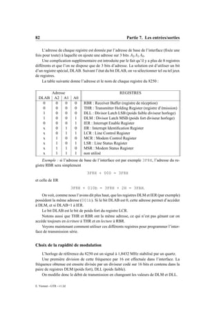82                                                        Partie 7. Les entrées/sorties

    L’adresse de chaque registre est donnée par l’adresse de base de l’interface (ﬁxée une
fois pour toute) à laquelle on ajoute une adresse sur 3 bits A2 A1 A0 .
    Une complication supplémentaire est introduite par le fait qu’il y a plus de 8 registres
différents et que l’on ne dispose que de 3 bits d’adresse. La solution est d’utiliser un bit
d’un registre spécial, DLAB. Suivant l’état du bit DLAB, on va sélectionner tel ou tel jeux
de registres.
    La table suivante donne l’adresse et le nom de chaque registre du 8250 :

             Adresse                                  REGISTRES
  DLAB        A2 A1         A0
    0         0      0      0    RBR : Receiver Buffer (registre de réception)
    0         0      0      0    THR : Transmitter Holding Register (registre d’émission)
    1         0      0      0    DLL : Divisor Latch LSB (poids faible diviseur horloge)
    1         0      0      1    DLM : Divisor Latch MSB (poids fort diviseur horloge)
    0         0      0      1    IER : Interrupt Enable Register
    x         0      1      0    IIR : Interrupt Identiﬁcation Register
    x         0      1      1    LCR : Line Control Register
    x         1      0      0    MCR : Modem Control Register
    x         1      0      1    LSR : Line Status Register
    x         1      1      0    MSR : Modem Status Register
    x         1      1      1    non utilisé
    Exemple : si l’adresse de base de l’interface est par exemple 3F8H, l’adresse du re-
gistre RBR sera simplement
                                  3F8H + 000 = 3F8H
et celle de IIR
                           3F8H + 010b = 3F8H + 2H = 3FAH.
    On voit, comme nous l’avons dit plus haut, que les registres DLM et IER (par exemple)
possèdent la même adresse (001b). Si le bit DLAB est 0, cette adresse permet d’accéder
à DLM, et si DLAB=1 à IER.
    Le bit DLAB est le bit de poids fort du registre LCR.
    Notons aussi que THR et RBR ont la même adresse, ce qui n’est pas gènant car on
accède toujours en écriture à THR et en lecture à RBR.
    Voyons maintenant comment utiliser ces différents registres pour programmer l’inter-
face de transmission série.


Choix de la rapidité de modulation
    L’horloge de référence du 8250 est un signal à 1,8432 MHz stabilisé par un quartz.
    Une première division de cette fréquence par 16 est effectuée dans l’interface. La
fréquence obtenue est ensuite divisée par un diviseur codé sur 16 bits et contenu dans la
paire de registres DLM (poids fort), DLL (poids faible).
    On modiﬁe donc le débit de transmission en changeant les valeurs de DLM et DLL.

E. Viennet - GTR - v1.2d
 