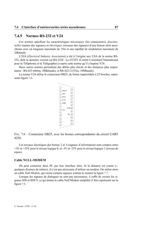 7.4 L’interface d’entrées/sorties séries asynchrones                                    87

7.4.5 Normes RS-232 et V24
    Ces normes spéciﬁent les caractéristiques mécaniques (les connecteurs), fonction-
nelles (nature des signaux) et électriques (niveaux des signaux) d’une liaison série asyn-
chrone avec un longueur maximale de 15m et une rapidité de modulation maximum de
20kbauds.
    L’EIA (Electrical Industry Association) a été à l’origine aux USA de la norme RS-
232, dont la dernière version est RS-232C. Le CCITT (Comité Consultatif International
pour la Téléphonie et la Télégraphie) a repris cette norme qu’il a baptisé V24.
    Deux autres normes permettent des débits plus élevés et des distances plus impor-
tantes : RS-423 (666m, 300kbauds), et RS-422 (1333m, 10Mbauds).
    La norme V24 utilise le connecteur DB25, de forme trapézoïdale à 25 broches, repré-
senté ﬁgure 7.6.


                                        1
                                                      14
                                        2   SOUT
                                                      15
                                        3   SIN
                                                      16
                                        4   RTS
                                                      17
                                        5   CTS
                                                      18
                                        6   DSR
                                                      19
                                        7
                                                  DTR 20
                                        8   CD
                                                      21
                                        9
                                                   RI 22
                                       10
                                                      23
                                       11
                                                      24
                                       12
                                                      25
                                       13




F IG . 7.6 – Connecteur DB25, avec les bornes correspondantes du circuit UART
8250.

    Les niveaux électriques des bornes 2 et 3 (signaux d’information) sont compris entre
+3V et +25V pour le niveau logique 0, et -3V et -25V pour le niveau logique 1 (niveau de
repos).

Cable NULL-MODEM
    On peut connecter deux PC par leur interface série. Si la distance est courte (<
quelques dizaines de mètres), il n’est pas nécessaire d’utiliser un modem. On utilise alors
un cable Null-Modem, qui croise certains signaux comme le montre la ﬁgure 7.7.
    Lorsque les signaux de dialogues ne sont pas nécessaires, il sufﬁt de croiser les si-
gnaux SIN et SOUT, ce qui donne le cable Null Modem simpliﬁé (3 ﬁls) représenté sur la
ﬁgure 7.8.




E. Viennet - GTR - v1.2d
 