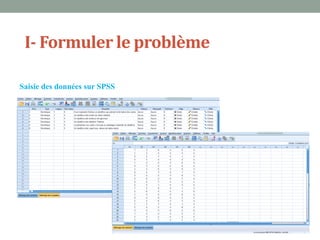 I- Formuler le problème

Saisie des données sur SPSS
 