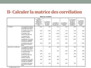 II- Calculer la matrice des corrélation
 