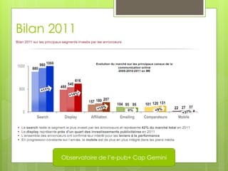 Bilan 2011




       Observatoire de l’e-pub+ Cap Gemini
 