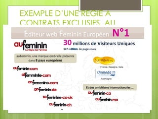 EXEMPLE D’UNE REGIE A
CONTRATS EXCLUSIFS, AU
FEMININ
 