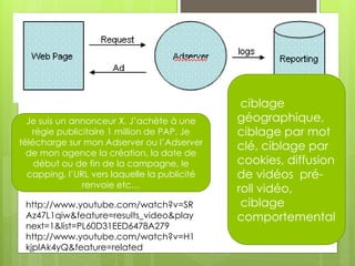 ciblage
  Je suis un annonceur X. J’achète à une      géographique,
   régie publicitaire 1 million de PAP. Je    ciblage par mot
télécharge sur mon Adserver ou l’Adserver
                                              clé, ciblage par
  de mon agence la création, la date de
    début ou de fin de la campagne, le        cookies, diffusion
  capping, l’URL vers laquelle la publicité   de vidéos pré-
               renvoie etc…
                                              roll vidéo,
 http://www.youtube.com/watch?v=SR             ciblage
 Az47L1qiw&feature=results_video&play         comportemental
 next=1&list=PL60D31EED6478A279
 http://www.youtube.com/watch?v=H1
 kjplAk4yQ&feature=related
 
