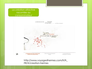 La création olfactive
    racontée au
   consommateur




          http://www.voyagedhermes.com/fr/fr_
          FR/#/creation-hermes
 