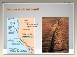 The San Andreas FaultThe San Andreas Fault
14
Chap 2 Mesure des mouvements sismiques D. Zendagui
Plaque du pacifique
Plaque nord-
americaine
Faille de San
Andreas
 