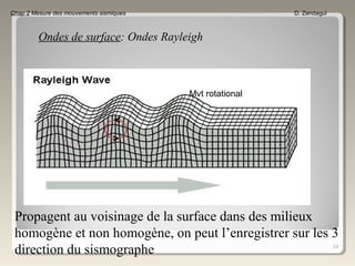 29
Chap 2 Mesure des mouvements sismiques D. Zendagui
Ondes de surface: Ondes Rayleigh
Mvt rotational
Propagent au voisinage de la surface dans des milieux
homogène et non homogène, on peut l’enregistrer sur les 3
direction du sismographe
 