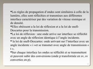 32
Les règles de propagation d’ondes sont similaires à celle de la
lumière, elles sont réfléchies et transmises aux différentes
interface caractériser par des variation de vitesse sismique et
de densité.
Elles obéissent a la loi de réflexion et a la loi de snell-
Descartes pour la transmission.
La loi de réflexion : une onde arrive sur interface se réfléchit
avec un angle de réflexion identique à l’angle incidente.
 la loi de snell-Descartes: onde arrivant sur l’interface avec un
angle incidente « i »et se transmet avec angle de transmission «
t ».
Sur chaque interface les ondes se réfléchit et se transmettent
et peuvent subir des conversions (onde p transformée en sv, sv
converties en p).
 