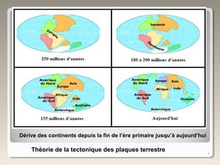4
Dérive des continents depuis la fin de l’ère primaire jusqu’à aujourd’hui
Théorie de la tectonique des plaques terrestre
 