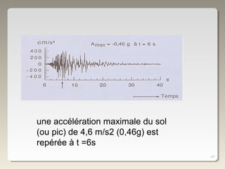 47
une accélération maximale du sol
(ou pic) de 4,6 m/s2 (0,46g) est
repérée à t =6s
 