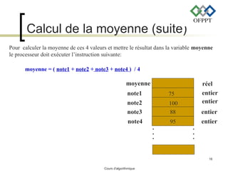 Cours d'algorithmique
16
95
moyenne
note1
note2
réel
entier
entier
.
.
.
.
.
.
Calcul de la moyenne (suite)
moyenne = ( note1 + note2 + note3 + note4 ) / 4
note3
note4
entier
entier
88
75
100
Pour calculer la moyenne de ces 4 valeurs et mettre le résultat dans la variable moyenne
le processeur doit exécuter l’instruction suivante:
 