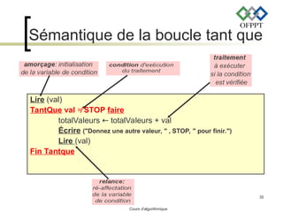 Cours d'algorithmique
35
Sémantique de la boucle tant que
Lire (val)
TantQue val ≠ STOP faire
totalValeurs ← totalValeurs + val
Écrire ("Donnez une autre valeur, " , STOP, " pour finir.")
Lire (val)
Fin Tantque
 