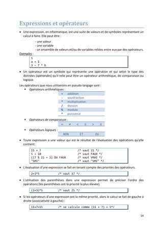 11
Exemples
• La variable et la valeur dans une affectation doivent être de même type.
:
i ← 0
j ← i+15
x ← 1.5
c ← 'A'
ch ← "Bonjour"
Var i : Entier
...
i ← "SMI" /* Erreur */
• La notion de variable, nous montre qu'une variable désigne une entité caractérisée par
son nom, sa valeur son type et son emplacement mémoire. Ce qui nous permet donc de
modifier le contenu de cette entité. On peut alors écrire des affectations de type :
i ← i+15 /* ajouter 15 à la valeur contenue dans i*/
Remarques
 La plupart des langages de programmation utilise le signe = pour l'affectation,
d'autres utilisent le symbole :=.
:
En cas d'utilisation du signe =, il faut noter :
- a=b (c'est-à-dire a←b) est différent de b=a (c'est-à-dire b←a).
- a=a+1 a un sens (c'est-à-dire a←a+1)
 Certains langages donnent des valeurs par défaut à certaines variables déclarées. De
ce fait, il est conseillé d'initialiser une variable avant de l'utiliser (initialiser : lui
donner une valeur au début).
Exercice :
Donner les valeurs des variables a et b, après l'exécution de chacun des algorithmes
suivants. Conclure.
Algorithme : algo_test_01
Var a,b:Entier
Début
a ← 5
b ← 7
a ← b
b ← a
Fin.
Algorithme : algo_test_02
Var a,b:Entier
Début
a ← 5
b ← 7
a ← a+b
b ← a-b
a ← a-b
Fin.
 