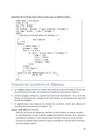 32
Algorithme de tri à bulles, dans l'ordre croissant, pour un tableau d'entiers
Chaines de caractères et Tableaux
:
Algorithme : tri_bulles
Const N = 20
Var t[N] : Entier
Var i, k : Entier
Var échange : Booléen /* pour contrôler l'échange */
Var temp : Entier /* pour l'échange */
Début
/* Saisie ou initialisation du tableau t */
...
/* TRI A BULLES */
k ← N-1
Répéter
/* début étape */
échange ← FAUX
Pour i ← 0 à k-1
Si (t[i] > t[i+1]) Alors /* Echanger */
temp ← t[i]
t[i] ← t[i+1]
t[i+1] ← temp
échange ← VRAI
FinSi
FinPour
/* Fin étape */
k ← k-1
Jusqu'à ce que (NON(échange) OU (k ≤ 0))
/* FIN DE TRI */
...
Fin
• Les langages évolués traitent les chaines de caractères comme des tableaux du fait que
les caractères d'une chaine sont stockés les uns après les autres dans la mémoire.
• Certains langages, Comme le C, ajoutent le caractère de code ASCII 0 ('0') à la fin des
chaines de caractères pour marquer la fin d'une chaine, ce qui permet entre autres de
connaitre sa longueur.
• En algorithmique nous traiterons les chaines de caractères comme des tableaux de
caractères qui se termine par le caractère '0'.
Rappel : Code ASCII (voir Annexe)
ASCII est une norme de codage des caractères en informatique, où chaque caractère
est représenté par un entier. Certains langages permettent l'utilisation de ce code pour
représenter un caractère. Cette représentation peut être sous forme d'une fonction
qui pour un caractère donné donne le code ou inversement, soit sous forme d'écriture
avec un caractère spécial.
 