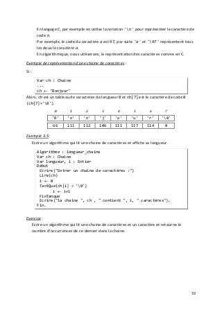 33
En langage C, par exemple en utilise la notation 'n' pour représenter le caractère de
code n.
Par exemple, le code du caractère a est 97, par suite 'a' et '97' représentent tous
les deux le caractère a.
En algorithmique, nous utiliserons, la représentation des caractères comme en C.
Exemple de représentation d'une chaine de caractères :
Si :
Var ch : Chaine
...
ch ← "Bonjour"
Alors, ch est un tableau de caractères de longueur 8 et ch[7] est le caractère de code 0
(ch[7]='0').
Exemple 3.5 :
Ecrire un algorithme qui lit une chaine de caractères et affiche sa longueur.
Algorithme : longueur_chaine
Var ch : Chaine
Var longueur, i : Entier
Début
Ecrire("Entrer un chaine de caractères :")
Lire(ch)
i ← 0
TantQue(ch[i] ≠ '0')
i ← i+1
FinTanque
Ecrire("la chaine ", ch , " contient ", i, " caractères").
Fin.
Exercice :
Ecrire un algorithme qui lit une chaine de caractères et un caractère et retourne le
nombre d'occurrences de ce dernier dans la chaine.
0 1 2 3 4 5 6 7
'B' 'o' 'n' 'j' 'o' 'u' 'r' '0'
66 111 112 106 111 117 114 0
 