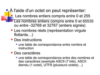  À l'aide d'un octet on peut représenter:
 Les nombres entiers compris entre 0 et 255
 Les nombres entiers compris entre 0 et 65535
ou entre -32768 et 32767 (entiers signés)
 Les nombres réels (représentation virgule
flottante…)
 Des instructions

une table de correspondance entre nombre et
instruction
 Des caractères

une table de correspondance entre des nombres et
des caractères (exemple ASCII (7 bits), ASCII
étendu (1 octet), UTF8 (plusieurs octets)…)
 