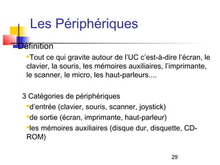 29
Les Périphériques
Définition
Tout ce qui gravite autour de l’UC c’est-à-dire l’écran, le
clavier, la souris, les mémoires auxiliaires, l’imprimante,
le scanner, le micro, les haut-parleurs....
3 Catégories de périphériques
d’entrée (clavier, souris, scanner, joystick)
de sortie (écran, imprimante, haut-parleur)
les mémoires auxiliaires (disque dur, disquette, CD-
ROM)
 