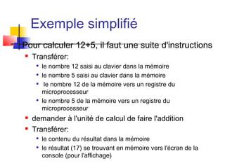 Exemple simplifié
 Pour calculer 12+5, il faut une suite d'instructions
 Transférer:

le nombre 12 saisi au clavier dans la mémoire

le nombre 5 saisi au clavier dans la mémoire

le nombre 12 de la mémoire vers un registre du
microprocesseur

le nombre 5 de la mémoire vers un registre du
microprocesseur
 demander à l'unité de calcul de faire l'addition
 Transférer:

le contenu du résultat dans la mémoire

le résultat (17) se trouvant en mémoire vers l'écran de la
console (pour l'affichage)
 