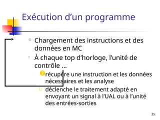 35
Exécution d’un programme

Chargement des instructions et des
données en MC

À chaque top d’horloge, l’unité de
contrôle ...
récupère une instruction et les données
nécessaires et les analyse
 déclenche le traitement adapté en
envoyant un signal à l’UAL ou à l’unité
des entrées-sorties
 