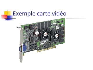 Exemple carte vidéo
 
