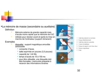 32
La mémoire de masse (secondaire ou auxiliaire)
Définition
 Mémoire externe de grande capacité mais
d’accès moins rapide que la mémoire de l’UC
 Utilisée pour stocker avant et après la mise en
marche de l’ordinateur (support rémanent)
Exemples
 disquette : support magnétique amovible
adressable

comporte 2 faces

taille exprimée en pouces (3,5 pouces)

capacité de 1,44 Mo

temps d’accès de 15 à 100 ms

pour être utilisable, une disquette doit
être formatée, c’est-à-dire préparée à
recevoir des informations binaires
 